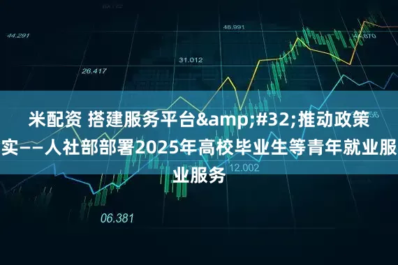 米配资 搭建服务平台&#32;推动政策落实——人社部部署2025年高校毕业生等青年就业服务